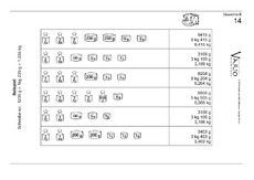 Gewichte-14B.pdf